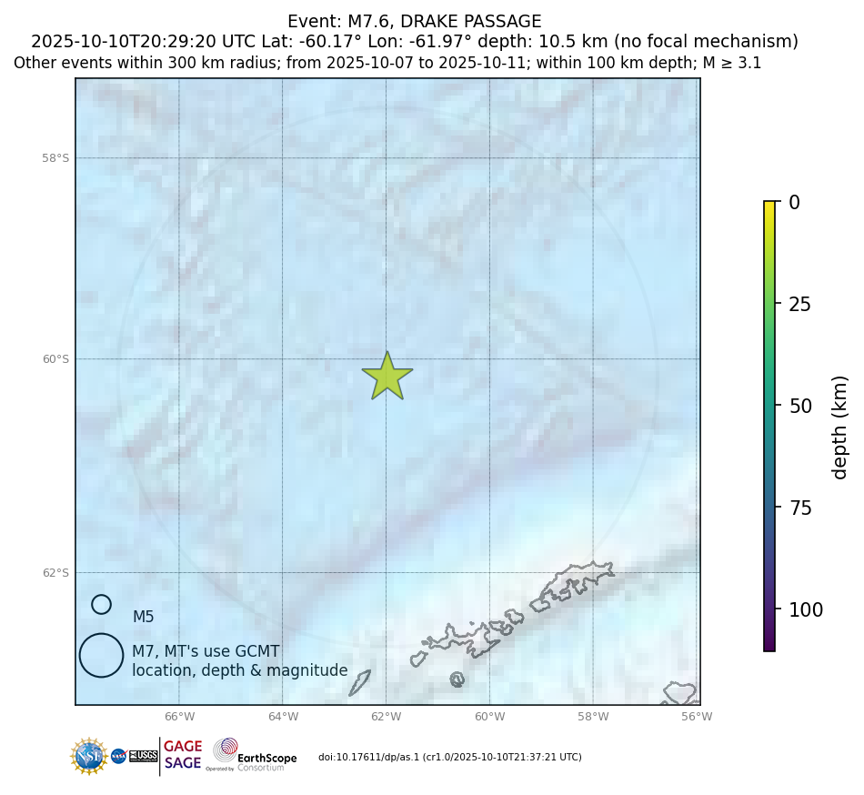 Location of events within 10 days of mainshock
