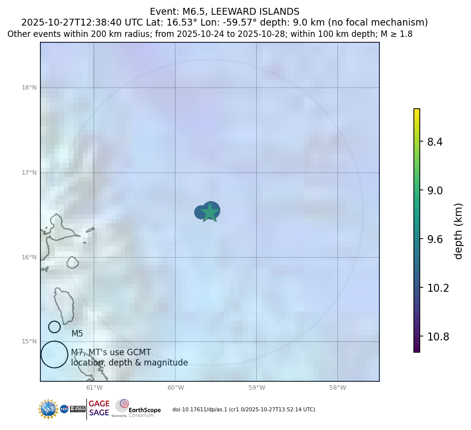 Location of events within 10 days of mainshock