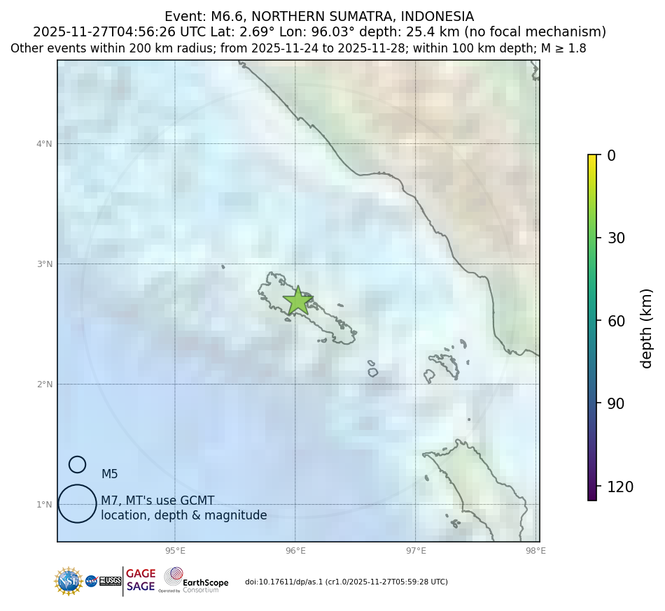 Location of events within 10 days of mainshock