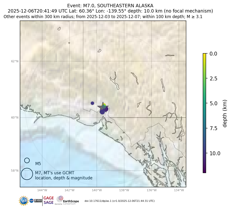 Location of events within 10 days of mainshock