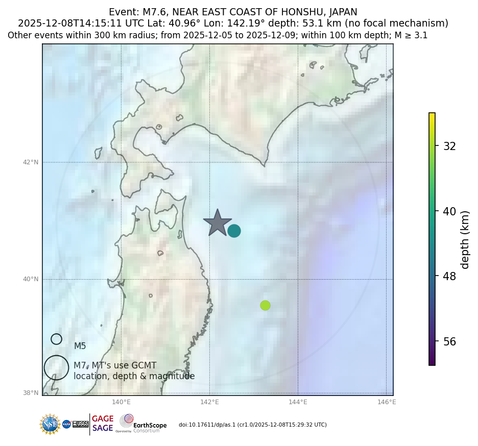 Location of events within 10 days of mainshock