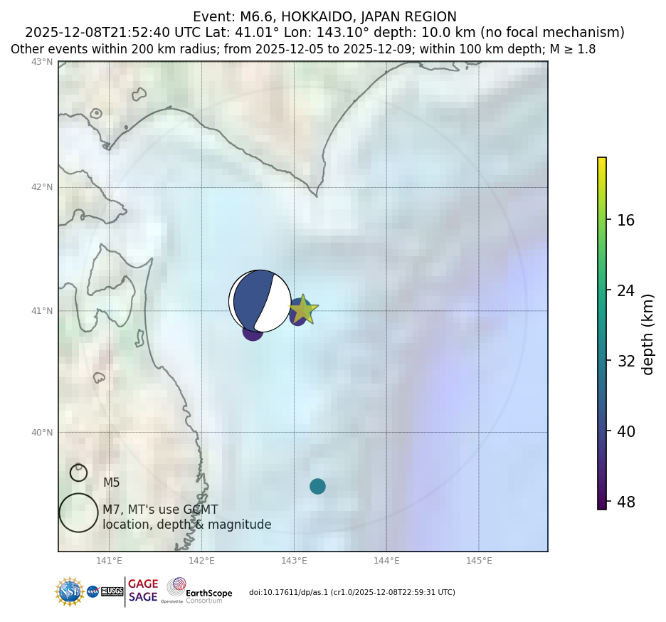 Location of events within 10 days of mainshock