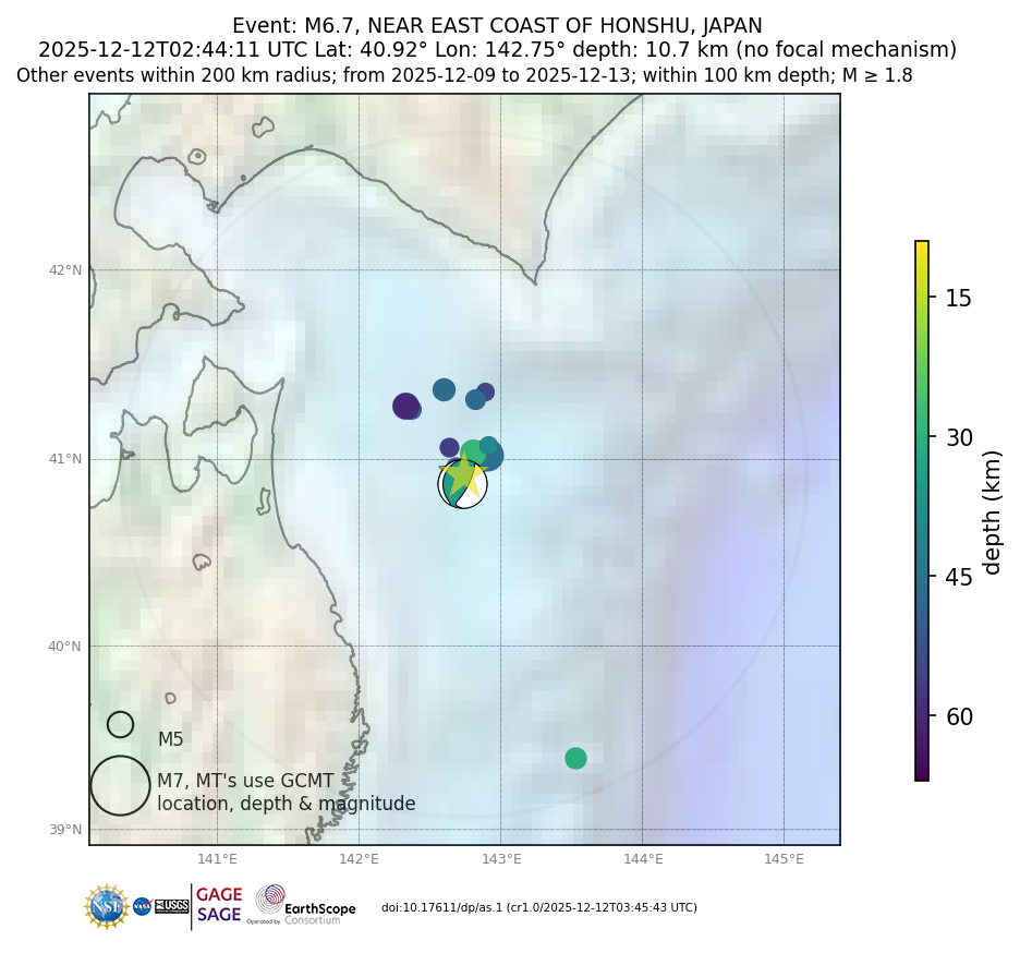Location of events within 10 days of mainshock