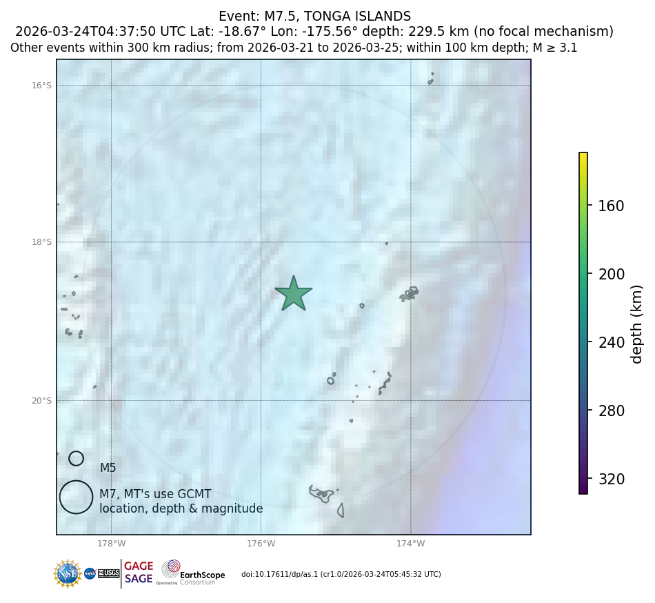 Location of events within 10 days of mainshock