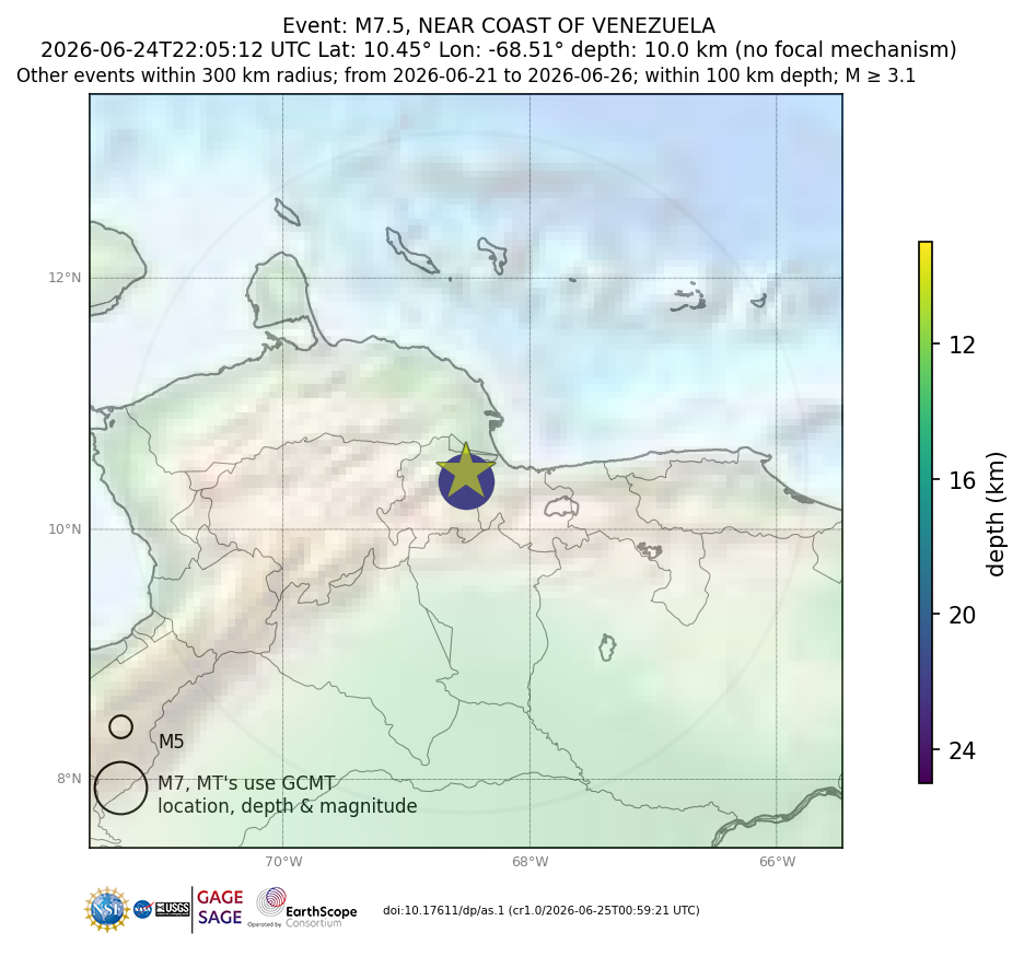 Location of events within 10 days of mainshock