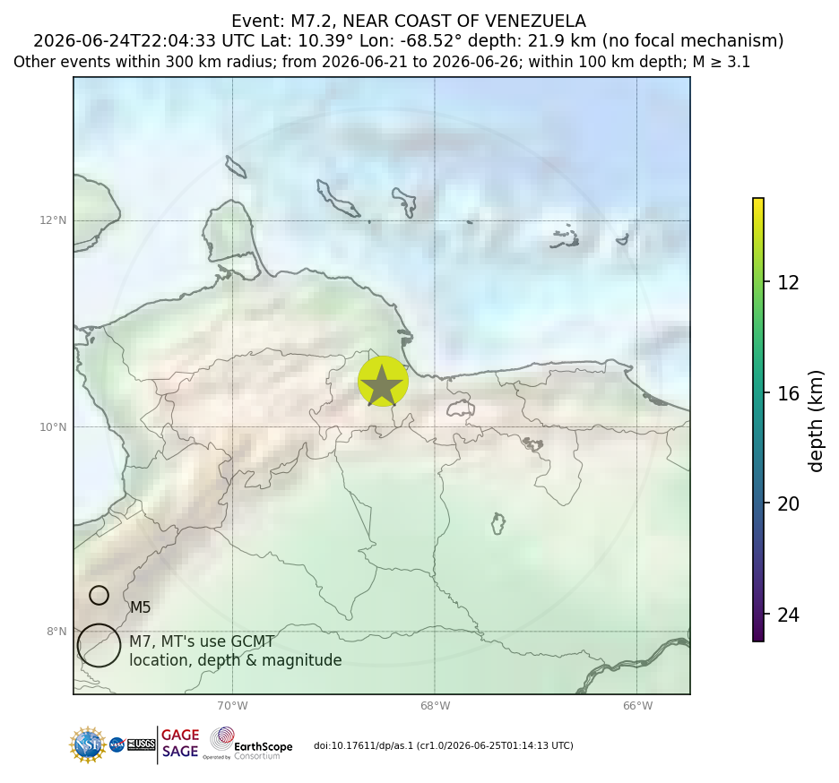 Location of events within 10 days of mainshock