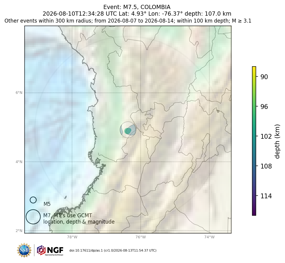 Location of events within 10 days of mainshock