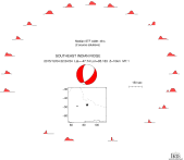 Azimuthally distributed R1 STFs 