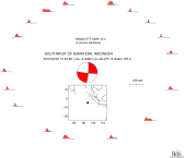 Azimuthally distributed R1 STFs 