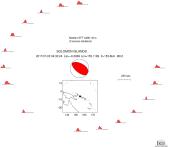 Azimuthally distributed R1 STFs 