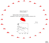 Azimuthally distributed R1 STFs 