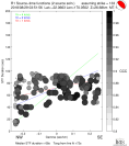 Directivity aligned R1 STFs using a 2 triangle source using strike=133, summary 