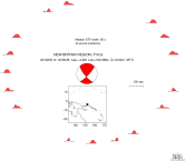 Azimuthally distributed R1 STFs 