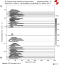 Directivity aligned R1 STFs using a 2 triangle source using strike=13 