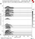 Directivity aligned R1 STFs using a 2 triangle source using strike=282 