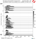 Directivity aligned R1 STFs using a 2 triangle source using strike=204 