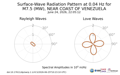 Surface-Wave Radiation Pattern at 0.04Hz