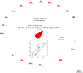 Azimuthally distributed R1 STFs 
