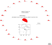 Azimuthally distributed R1 STFs 