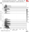 Directivity aligned R1 STFs using a 2 triangle source using strike=333 