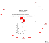 Azimuthally distributed R1 STFs 