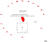 Azimuthally distributed R1 STFs 