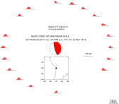 Azimuthally distributed R1 STFs 