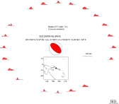 Azimuthally distributed R1 STFs 