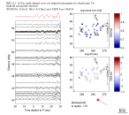 TA virtual network MCCC aligned traces 0.1 - 0.5 Hz Vertical