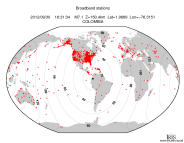 Map with all BHZ stations held by IRIS