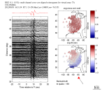 TA virtual network MCCC aligned traces 0.1 - 0.5 Hz Vertical