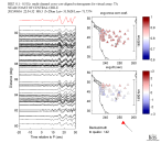 TA virtual network MCCC aligned traces 0.1 - 0.5 Hz Vertical