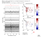 TA virtual network MCCC aligned traces 0.1 - 0.5 Hz Vertical