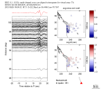 TA virtual network MCCC aligned traces 0.1 - 0.5 Hz Vertical