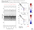 TA virtual network MCCC aligned traces 0.1 - 0.5 Hz Vertical