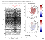 TA virtual network MCCC aligned traces 0.1 - 0.5 Hz Vertical