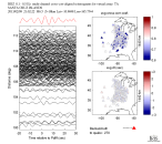 TA virtual network MCCC aligned traces 0.1 - 0.5 Hz Vertical