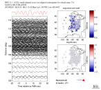 TA virtual network MCCC aligned traces 0.1 - 0.5 Hz Vertical