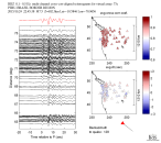 TA virtual network MCCC aligned traces 0.1 - 0.5 Hz Vertical