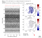 TA virtual network MCCC aligned traces 0.1 - 0.5 Hz Vertical