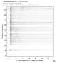 Body wave record section 0.3 - 1.0 Hz Vertical