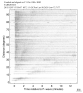 Body wave record section 0.3 - 1.0 Hz Vertical