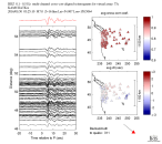 TA virtual network MCCC aligned traces 0.1 - 0.5 Hz Vertical
