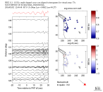 TA virtual network MCCC aligned traces 0.1 - 0.5 Hz Vertical