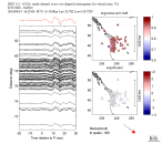TA virtual network MCCC aligned traces 0.1 - 0.5 Hz Vertical