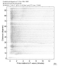 Body wave record section 0.3 - 1.0 Hz Vertical