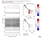 TA virtual network MCCC aligned traces 0.1 - 0.5 Hz Vertical