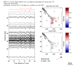 TA virtual network MCCC aligned traces 0.1 - 0.5 Hz Vertical