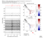 TA virtual network MCCC aligned traces 0.1 - 0.5 Hz Vertical