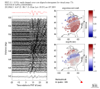 TA virtual network MCCC aligned traces 0.1 - 0.5 Hz Vertical